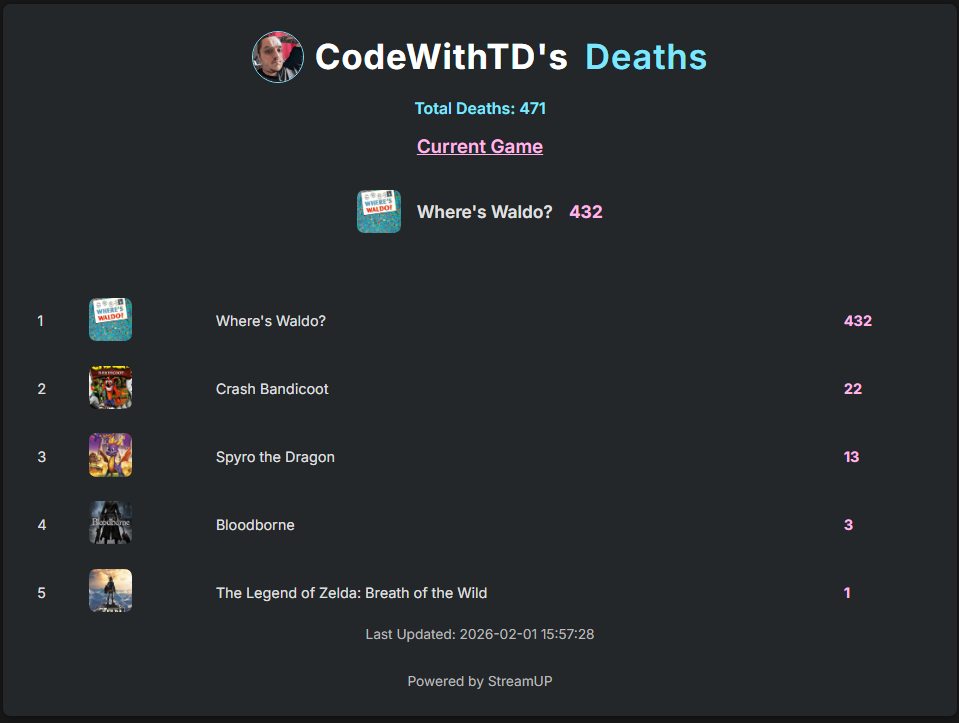 USERLOGIN