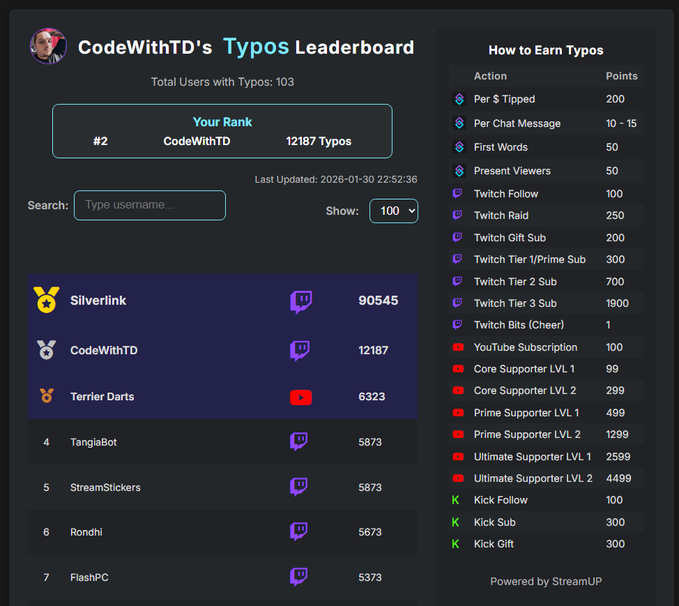 LEADERBOARD